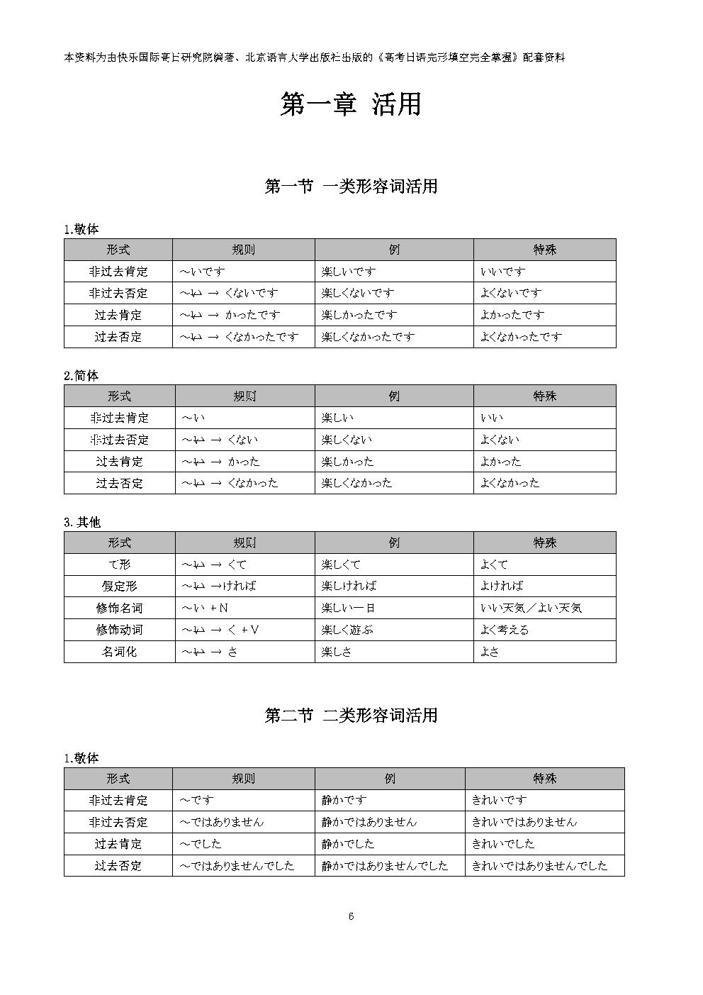 集赞送书!《高考日语完形填空完全掌握》上市!-第43张图片-四季读书网 集赞送书!《高考日语完形填空完全掌握》上市!-第43张图片-四季读书网