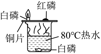 中考真题| 2023年黑龙江省龙东地区中考化学真题(原卷版)(附打印版)-第16张图片-四季读书网