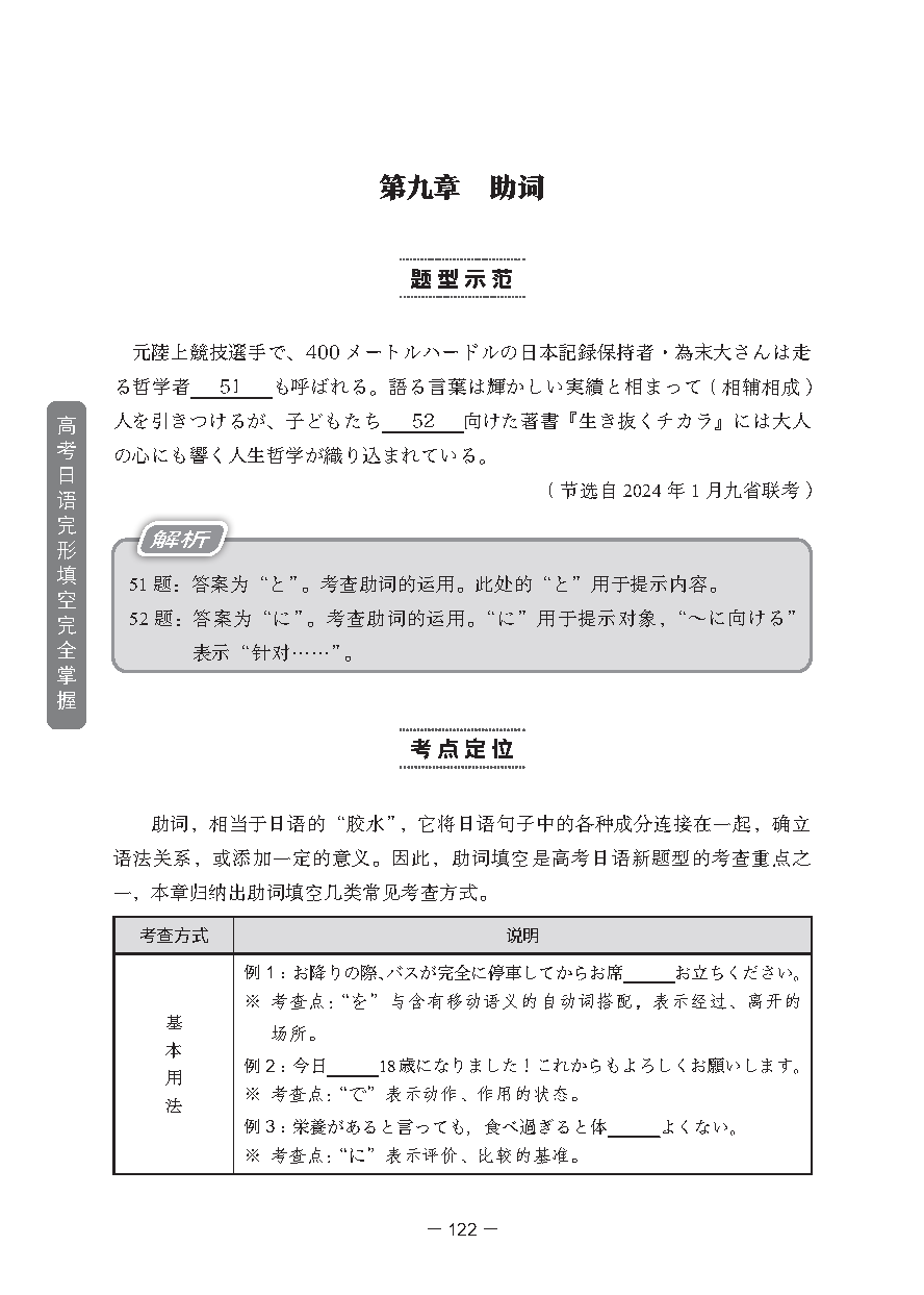 集赞送书!《高考日语完形填空完全掌握》上市!-第18张图片-四季读书网 集赞送书!《高考日语完形填空完全掌握》上市!-第18张图片-四季读书网