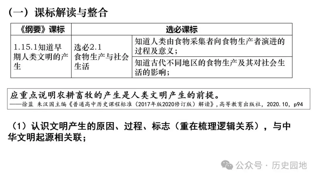名师指导 | 王育明:2025届高考世界古代史课标解读、考情分析与复习建议 第5张 名师指导 | 王育明:2025届高考世界古代史课标解读、考情分析与复习建议 第5张