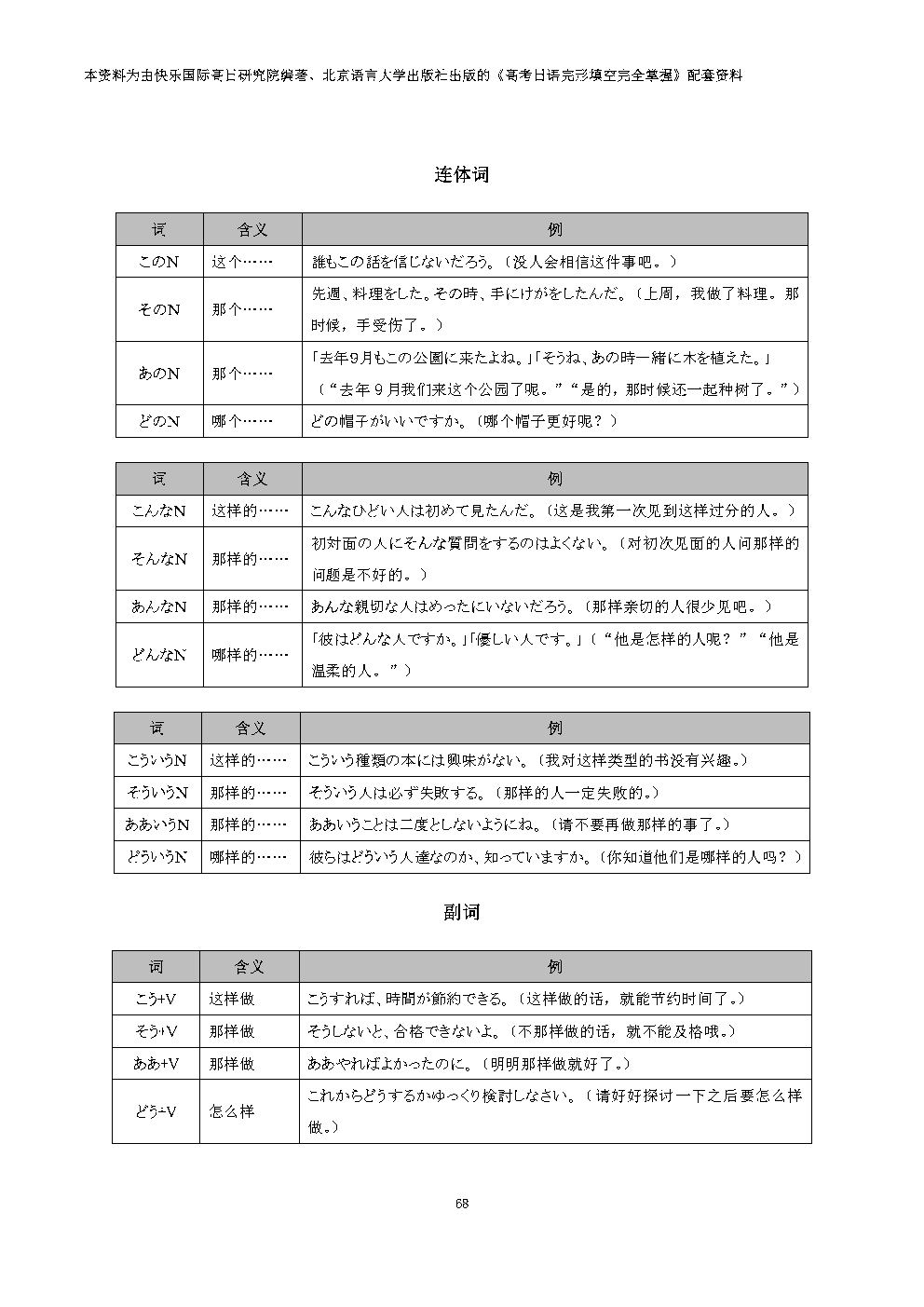 集赞送书!《高考日语完形填空完全掌握》上市!-第52张图片-四季读书网 集赞送书!《高考日语完形填空完全掌握》上市!-第52张图片-四季读书网