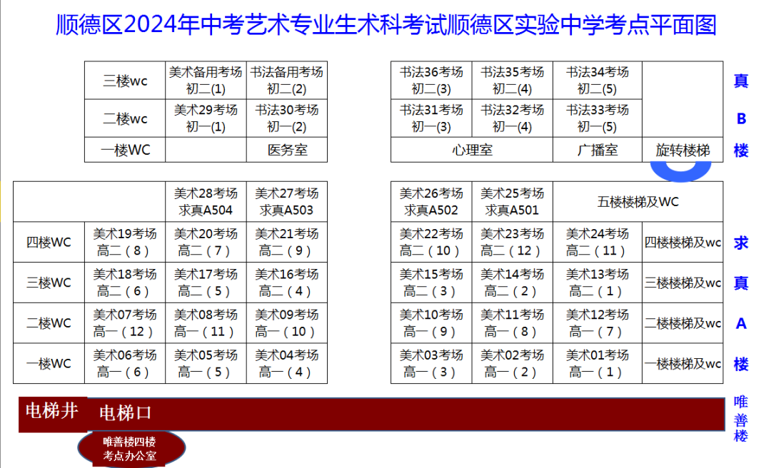 顺德区2024年中考艺术类专业生术科考试须知-第6张图片-四季读书网
