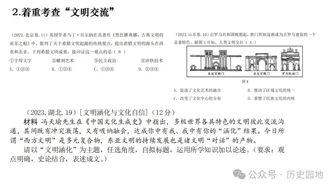 名师指导 | 王育明:2025届高考世界古代史课标解读、考情分析与复习建议 第18张 名师指导 | 王育明:2025届高考世界古代史课标解读、考情分析与复习建议 第18张