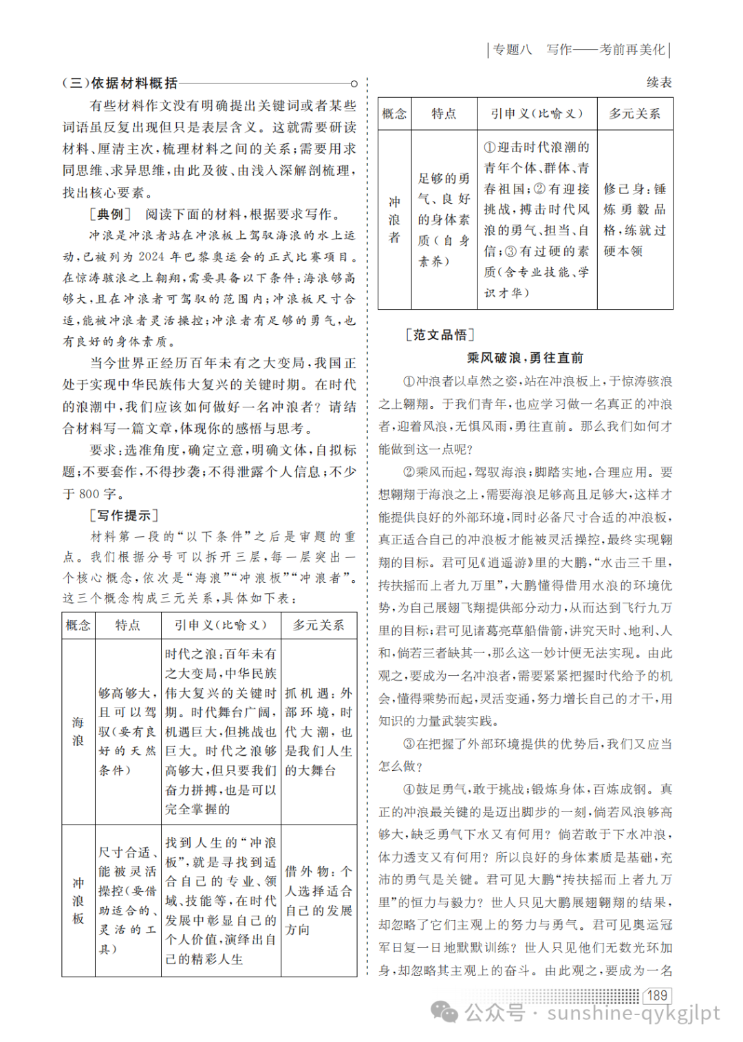 高考语文二轮复习专题:强化多元观全面辩证显深度-第4张图片-四季读书网 高考语文二轮复习专题:强化多元观全面辩证显深度-第4张图片-四季读书网