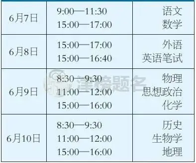 重磅!2024年天津高考时间科目安排公布-第3张图片-四季读书网