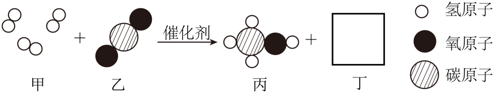 中考真题| 2023年黑龙江省龙东地区中考化学真题(原卷版)(附打印版)-第6张图片-四季读书网