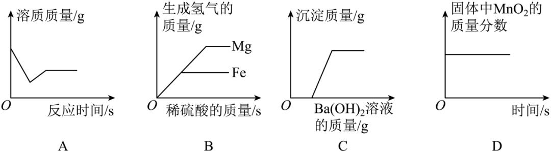 中考真题| 2023年黑龙江省龙东地区中考化学真题(原卷版)(附打印版)-第9张图片-四季读书网