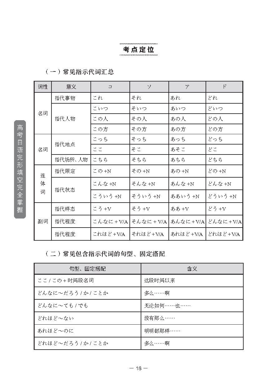 集赞送书!《高考日语完形填空完全掌握》上市!-第12张图片-四季读书网 集赞送书!《高考日语完形填空完全掌握》上市!-第12张图片-四季读书网