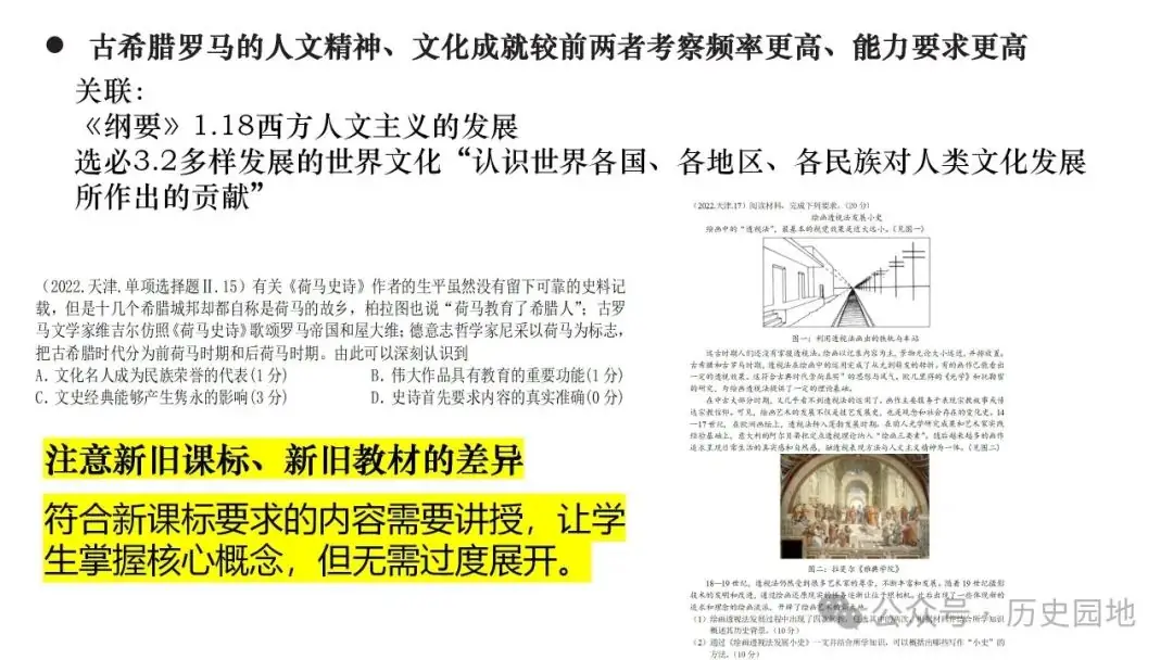 名师指导 | 王育明:2025届高考世界古代史课标解读、考情分析与复习建议 第21张 名师指导 | 王育明:2025届高考世界古代史课标解读、考情分析与复习建议 第21张