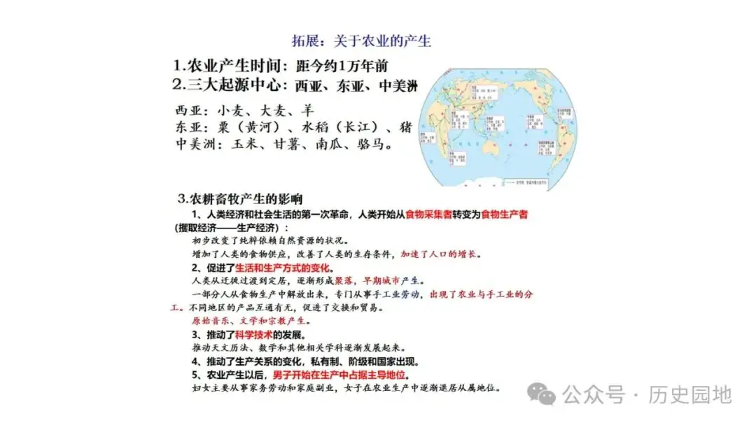 名师指导 | 王育明:2025届高考世界古代史课标解读、考情分析与复习建议 第8张 名师指导 | 王育明:2025届高考世界古代史课标解读、考情分析与复习建议 第8张