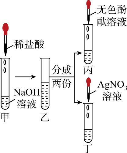 中考真题| 2023年黑龙江省龙东地区中考化学真题(原卷版)(附打印版)-第20张图片-四季读书网