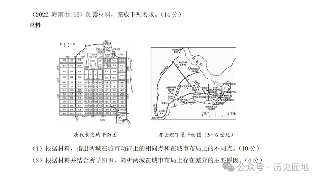 名师指导 | 王育明:2025届高考世界古代史课标解读、考情分析与复习建议 第41张 名师指导 | 王育明:2025届高考世界古代史课标解读、考情分析与复习建议 第41张