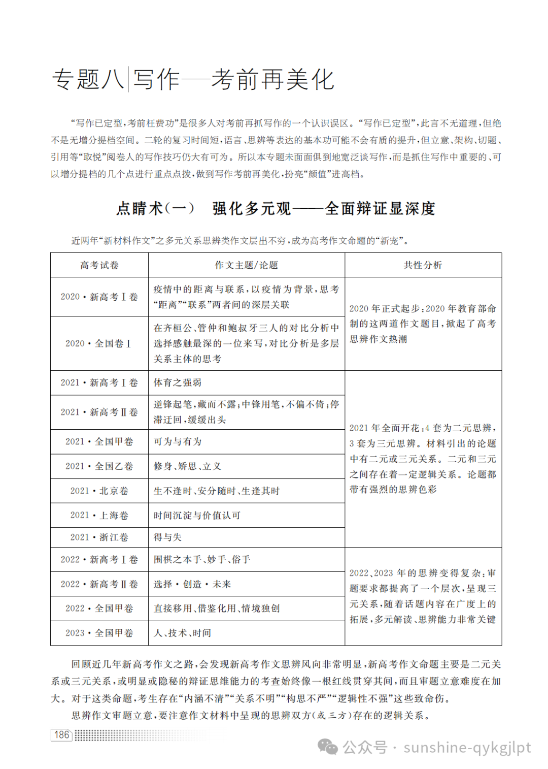 高考语文二轮复习专题:强化多元观全面辩证显深度-第1张图片-四季读书网 高考语文二轮复习专题:强化多元观全面辩证显深度-第1张图片-四季读书网