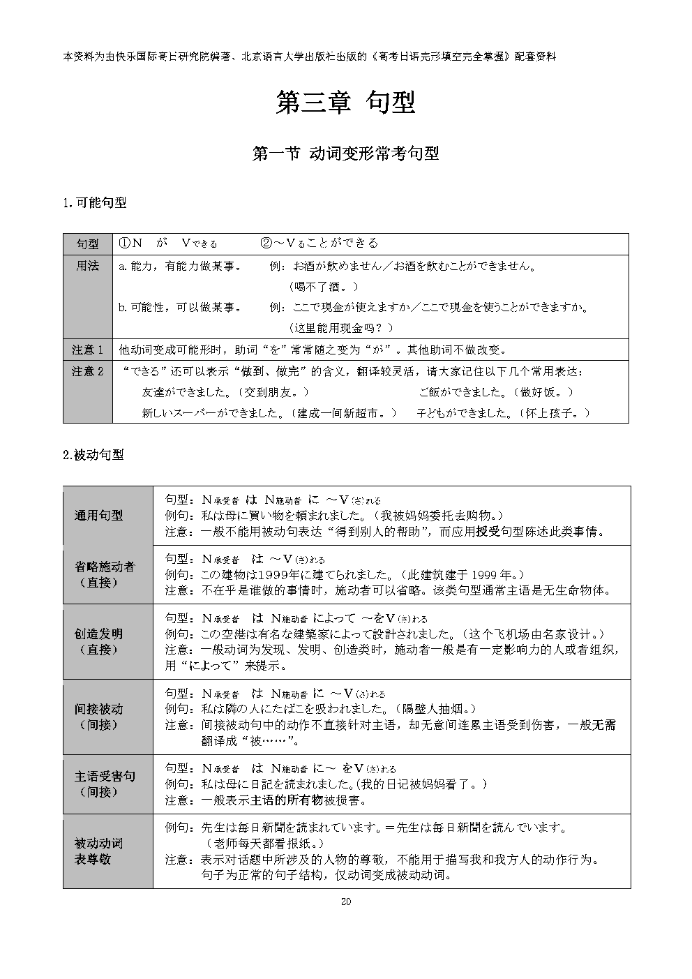 集赞送书!《高考日语完形填空完全掌握》上市!-第45张图片-四季读书网 集赞送书!《高考日语完形填空完全掌握》上市!-第45张图片-四季读书网