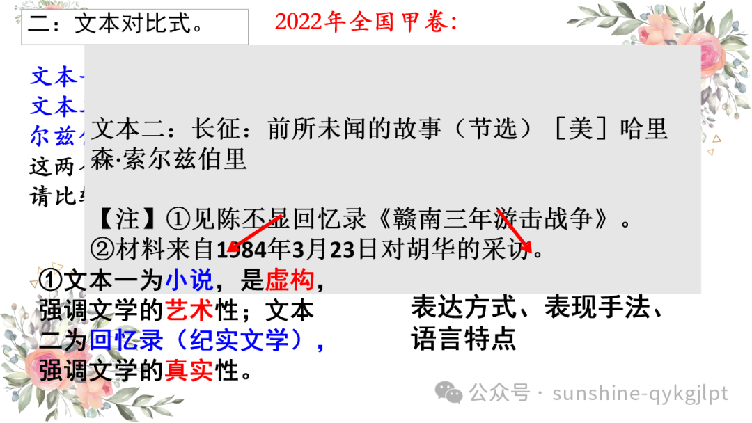 高考语文小说新题型双文本阅读-第16张图片-四季读书网