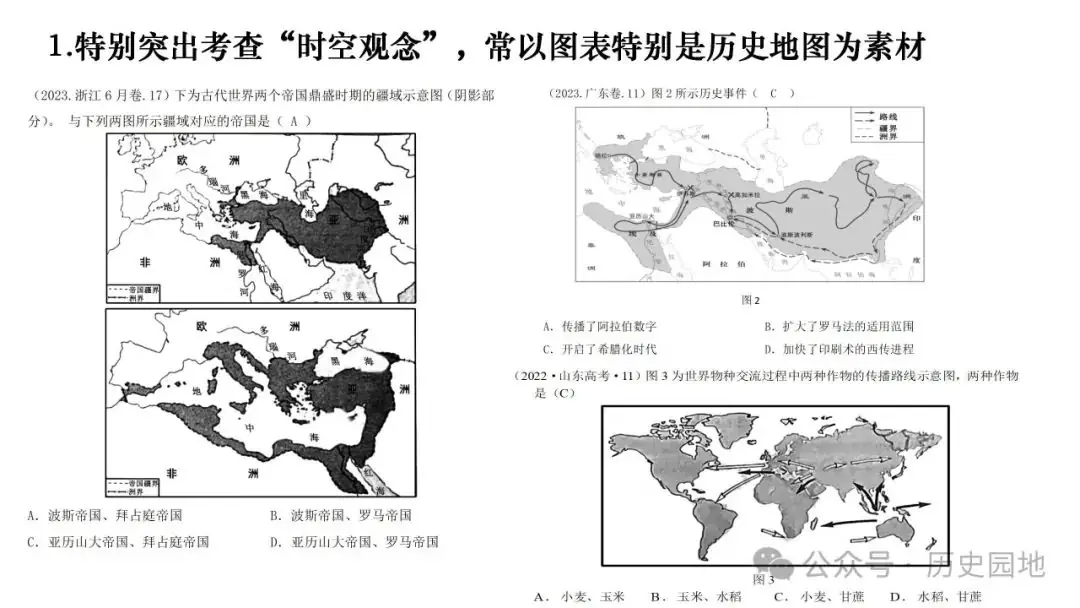 名师指导 | 王育明:2025届高考世界古代史课标解读、考情分析与复习建议 第15张 名师指导 | 王育明:2025届高考世界古代史课标解读、考情分析与复习建议 第15张