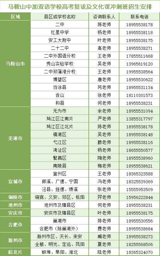 高考倒计时50天 | 马鞍山中加双语学校2024届高三各学科教师“高考硬核祝福”来了!-第14张图片-四季读书网 高考倒计时50天 | 马鞍山中加双语学校2024届高三各学科教师“高考硬核祝福”来了!-第14张图片-四季读书网