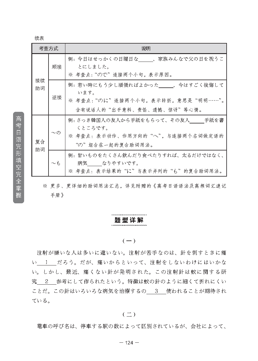 集赞送书!《高考日语完形填空完全掌握》上市!-第19张图片-四季读书网 集赞送书!《高考日语完形填空完全掌握》上市!-第19张图片-四季读书网