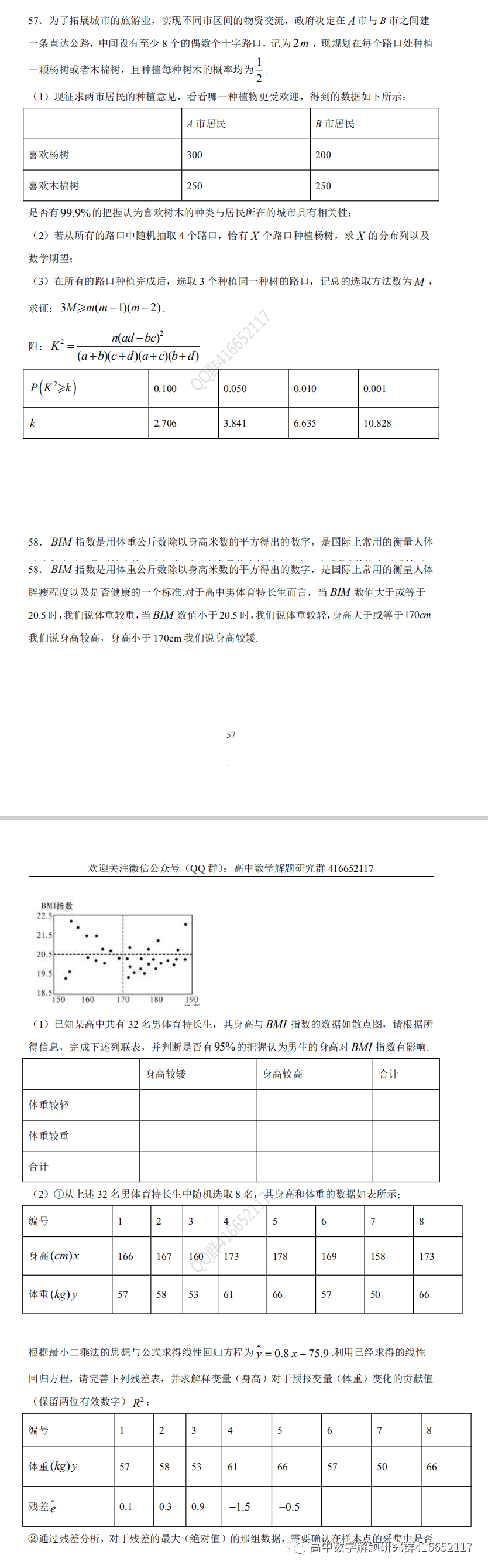 高考押题:统计-第32张图片-四季读书网 高考押题:统计-第32张图片-四季读书网