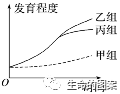 【高考备考】长句表达规范练-第10张图片-四季读书网 【高考备考】长句表达规范练-第10张图片-四季读书网
