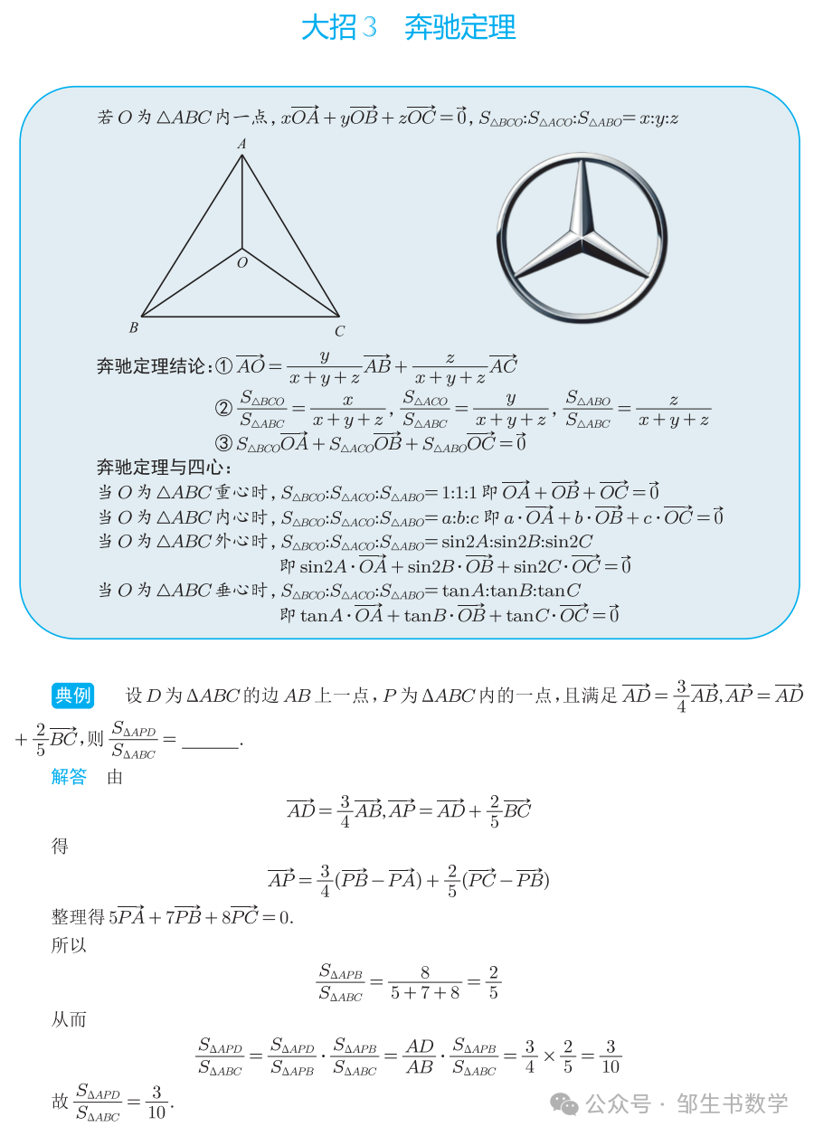 高考数学解题大招-第15张图片-四季读书网