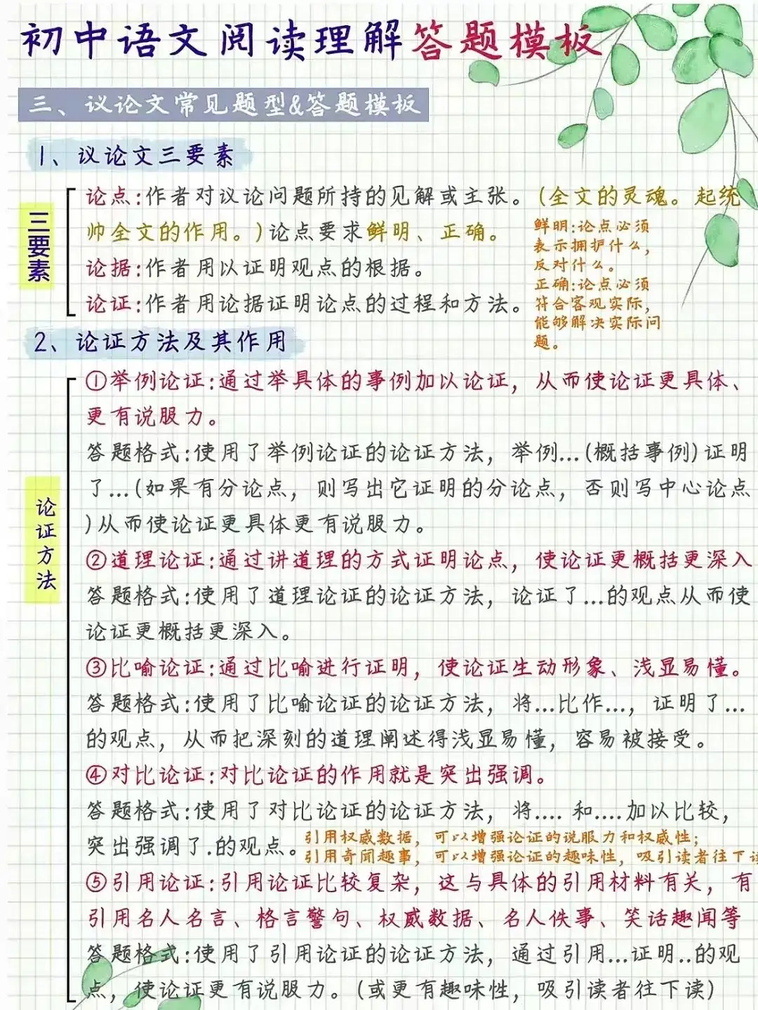 中考必备:初中语文阅读理解答题模板大全【可打印】 第6张