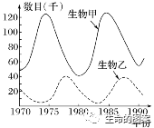 【高考备考】长句表达规范练-第14张图片-四季读书网 【高考备考】长句表达规范练-第14张图片-四季读书网