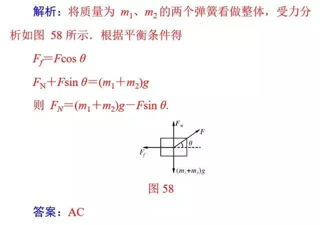 【高考物理】高考物理11类基本题型解析-第2张图片-四季读书网