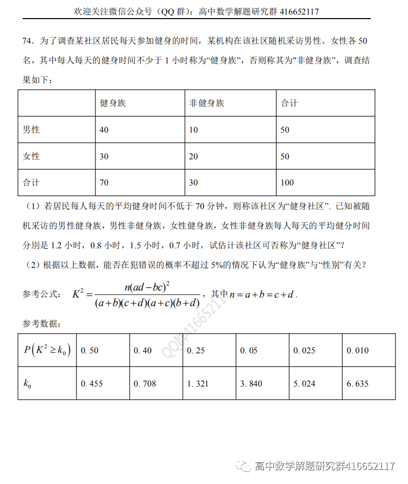高考押题:统计-第44张图片-四季读书网 高考押题:统计-第44张图片-四季读书网
