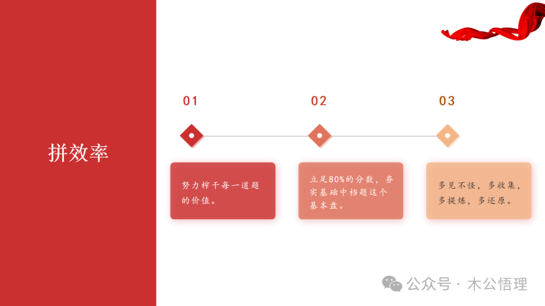 高考倒计时50天,请你拼尽全力,祝你搏出精彩!-第3张图片-四季读书网 高考倒计时50天,请你拼尽全力,祝你搏出精彩!-第3张图片-四季读书网