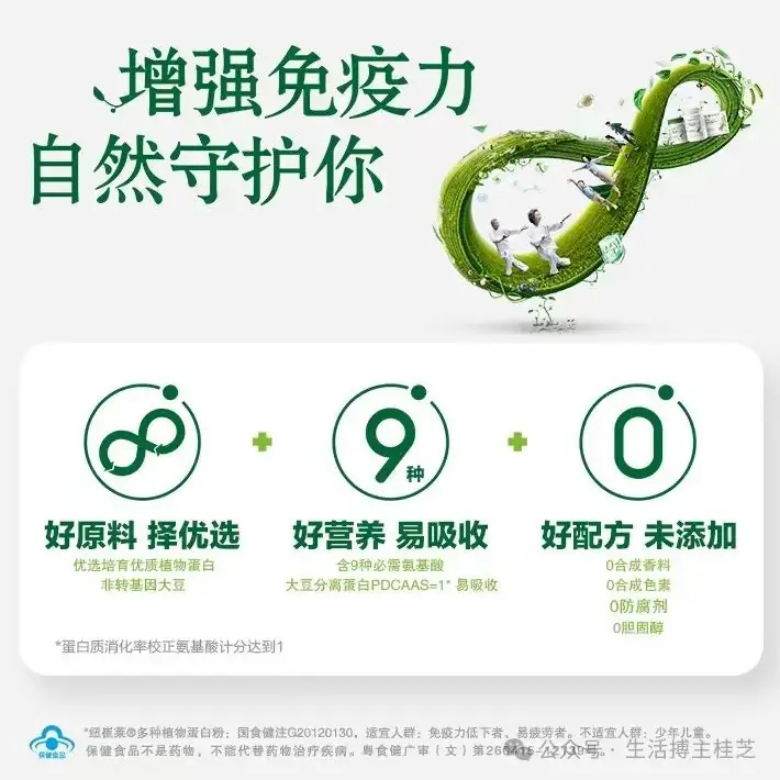 高考不足100天提前备战高考,如何吃让孩子记忆力、免疫力、视力、脑力更优秀?纽崔莱为你献上营养宝典,补充优质营养,让孩子榜上有名 第5张 高考不足100天提前备战高考,如何吃让孩子记忆力、免疫力、视力、脑力更优秀?纽崔莱为你献上营养宝典,补充优质营养,让孩子榜上有名 第5张