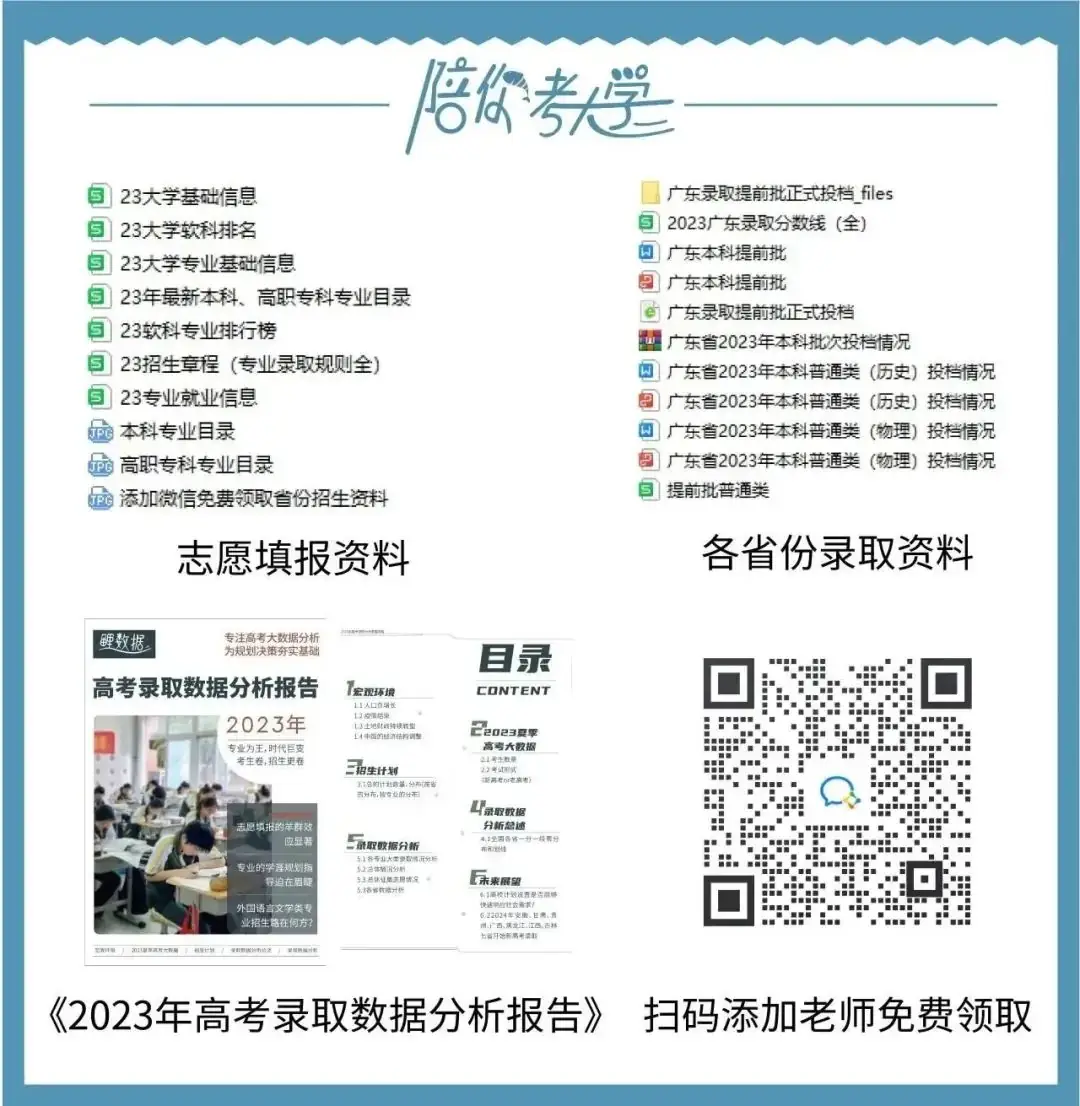 简单3步,教你如何做高考志愿填报-第15张图片-四季读书网