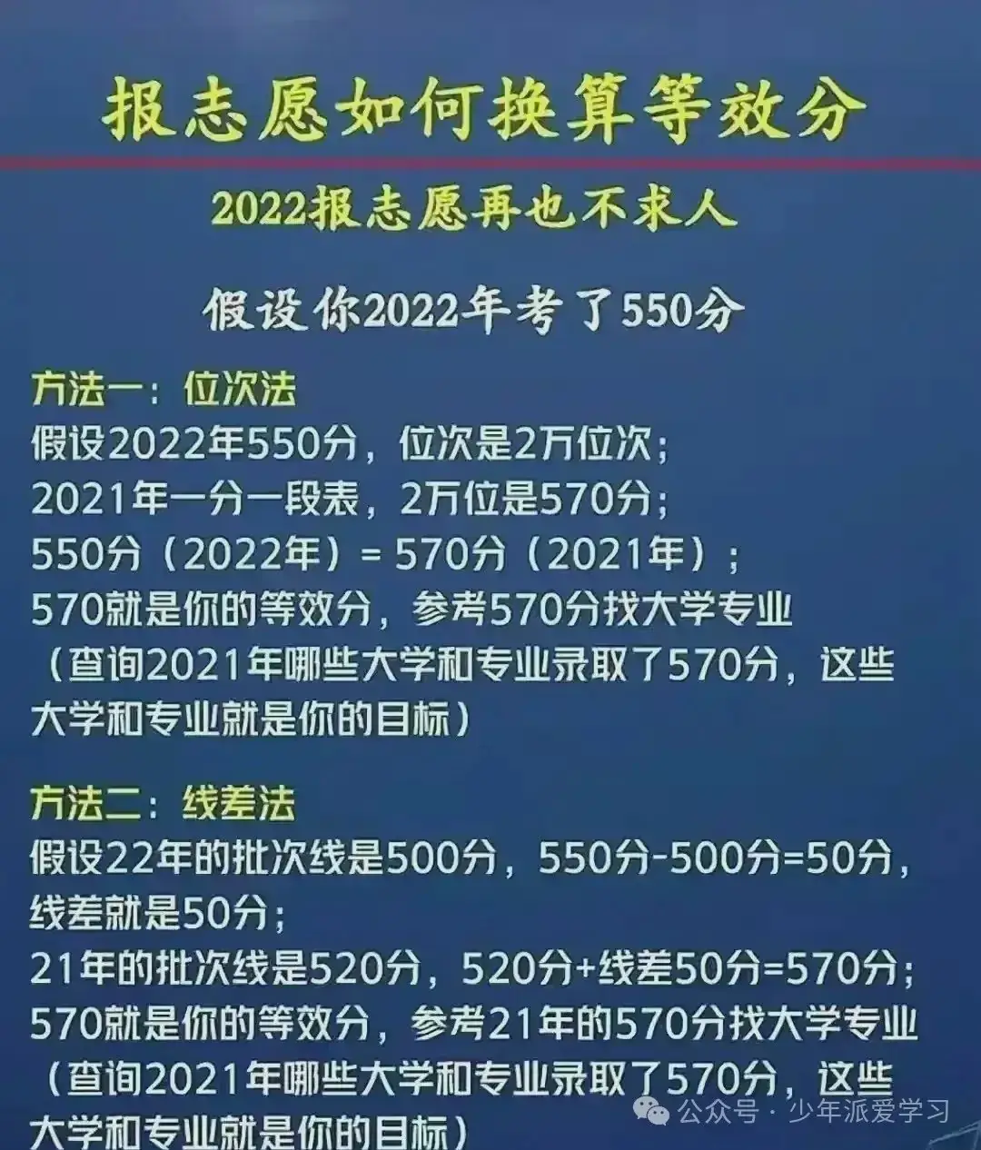 高考报志愿核心六步的方法 ,不用花钱也会填报志愿.收藏起来看看 第6张 高考报志愿核心六步的方法 ,不用花钱也会填报志愿.收藏起来看看 第6张