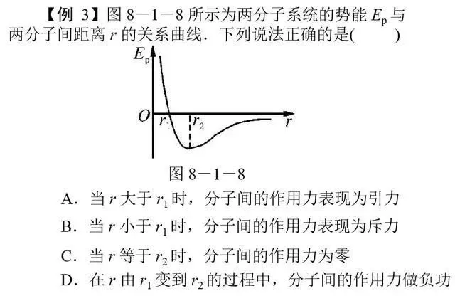 【高考物理】高考物理11类基本题型解析-第4张图片-四季读书网