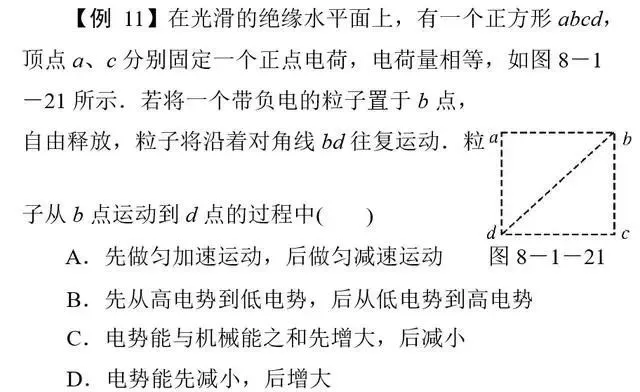 【高考物理】高考物理11类基本题型解析-第15张图片-四季读书网