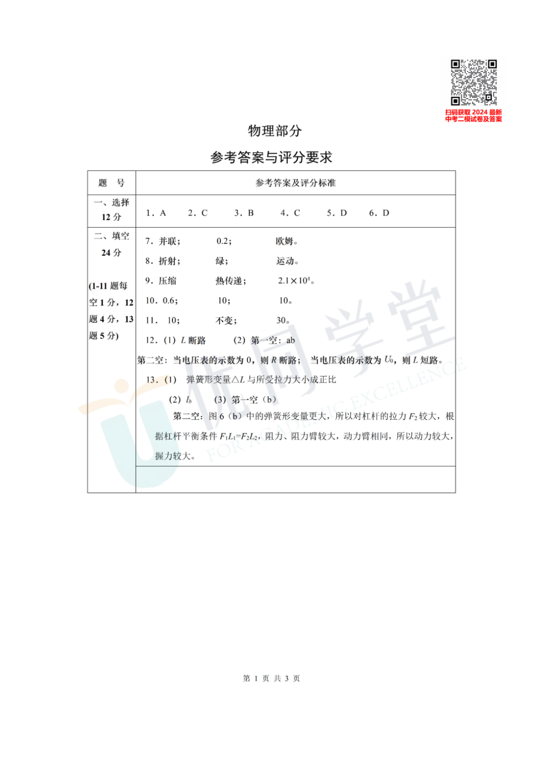 2024上海中考二模金山区语文、英语、物化跨学科试卷及答案-第20张图片-四季读书网