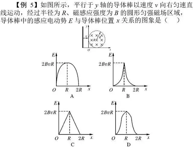【高考物理】高考物理11类基本题型解析-第7张图片-四季读书网