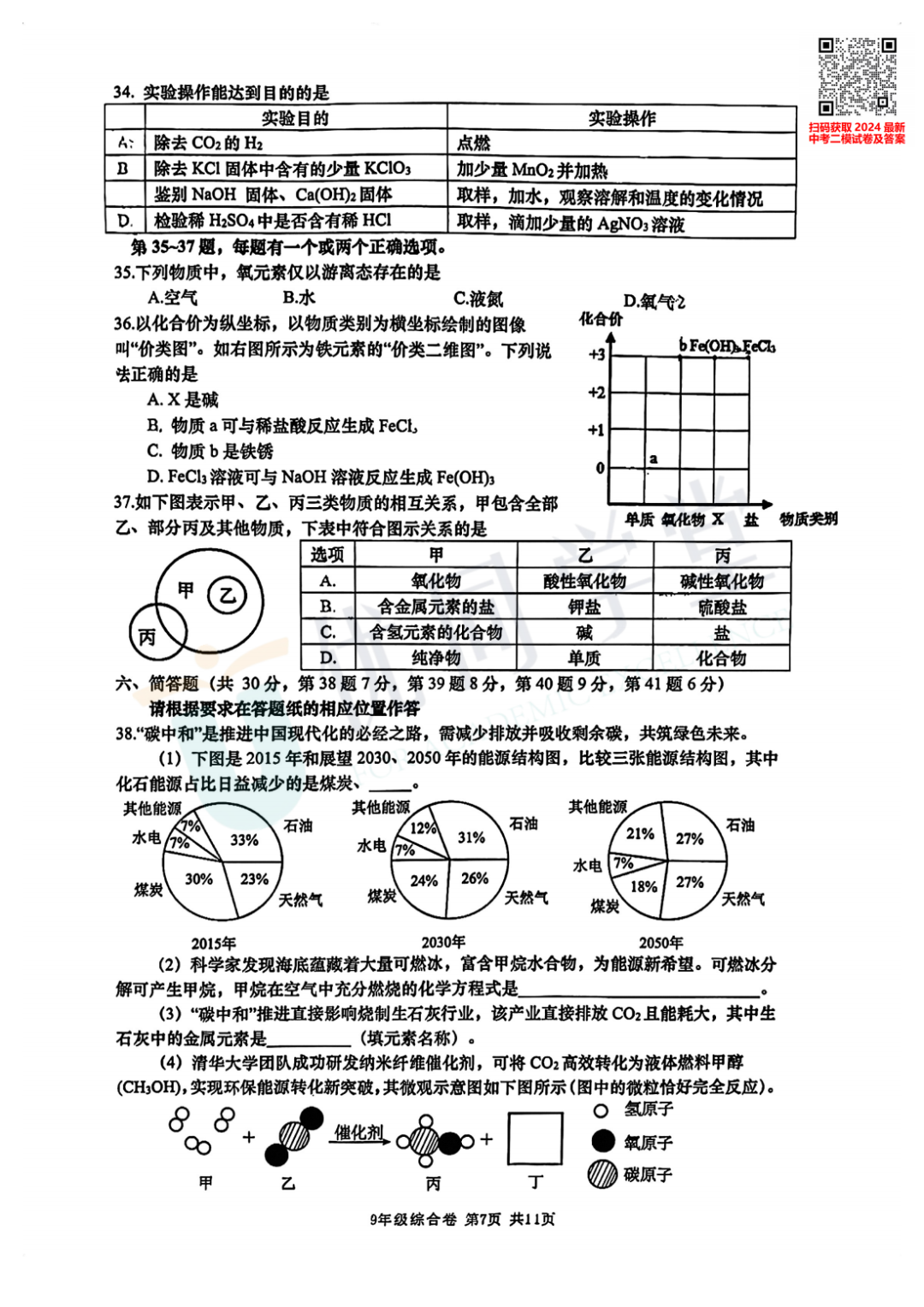 2024上海中考二模金山区语文、英语、物化跨学科试卷及答案-第24张图片-四季读书网