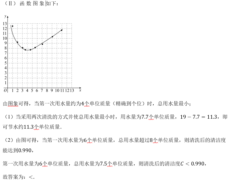 中考数学:来挑战!每日死磕一道压轴大题(277)-第3张图片-四季读书网 中考数学:来挑战!每日死磕一道压轴大题(277)-第3张图片-四季读书网