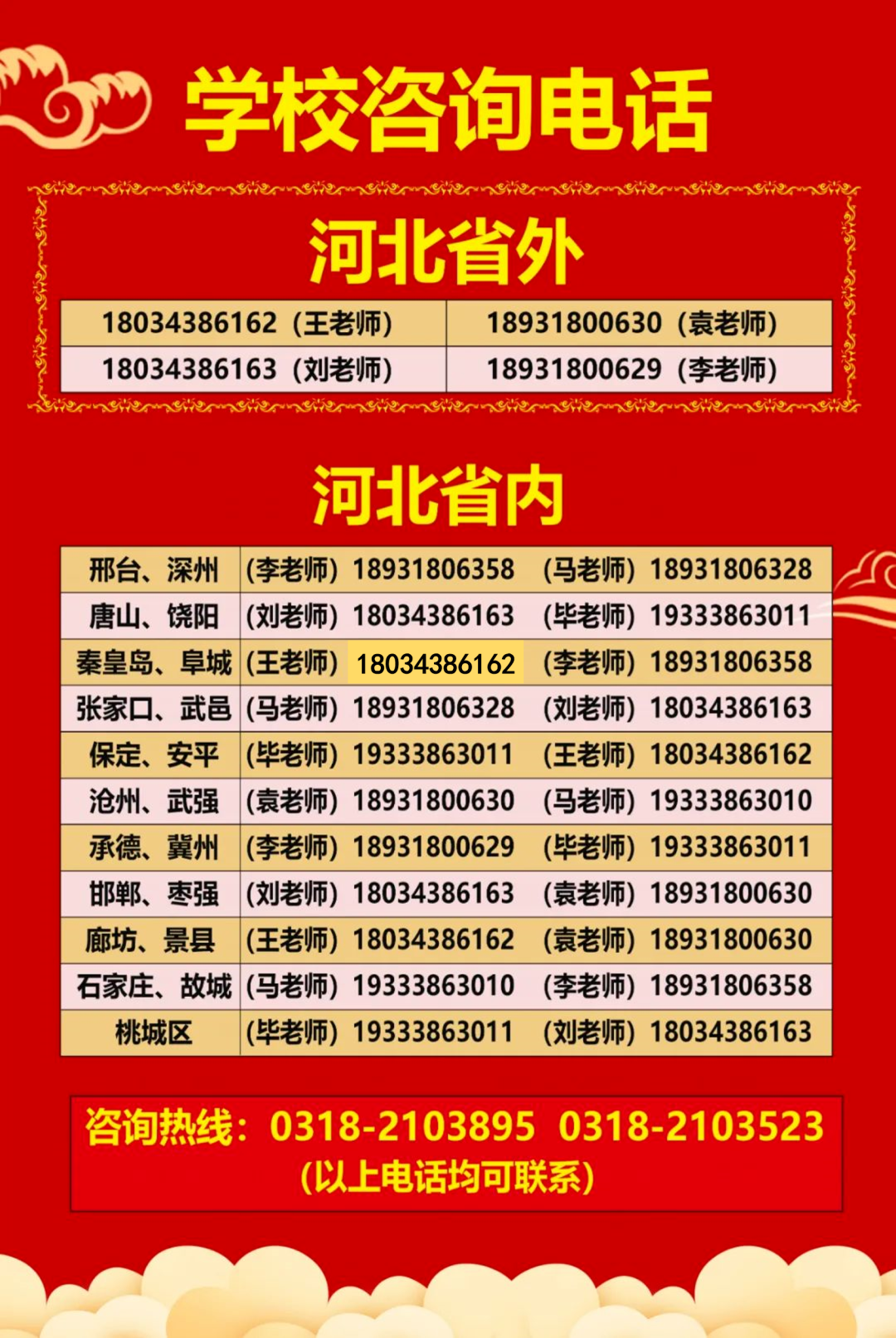 高考倒计时50天,看看顺平学子的励志“充电”锦囊! 第58张 高考倒计时50天,看看顺平学子的励志“充电”锦囊! 第58张
