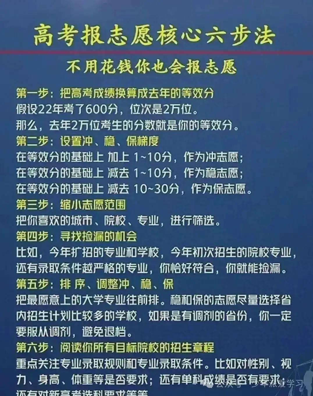 高考报志愿核心六步的方法 ,不用花钱也会填报志愿.收藏起来看看 第1张 高考报志愿核心六步的方法 ,不用花钱也会填报志愿.收藏起来看看 第1张