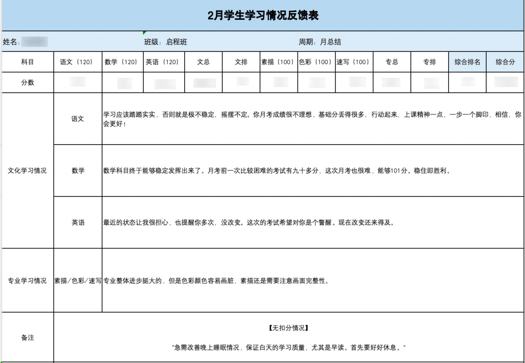 启航新篇,梦绘未来 I 凤鸣美术中考2025届【美院附中暑假班】预报名已开启!-第46张图片-四季读书网 启航新篇,梦绘未来 I 凤鸣美术中考2025届【美院附中暑假班】预报名已开启!-第46张图片-四季读书网