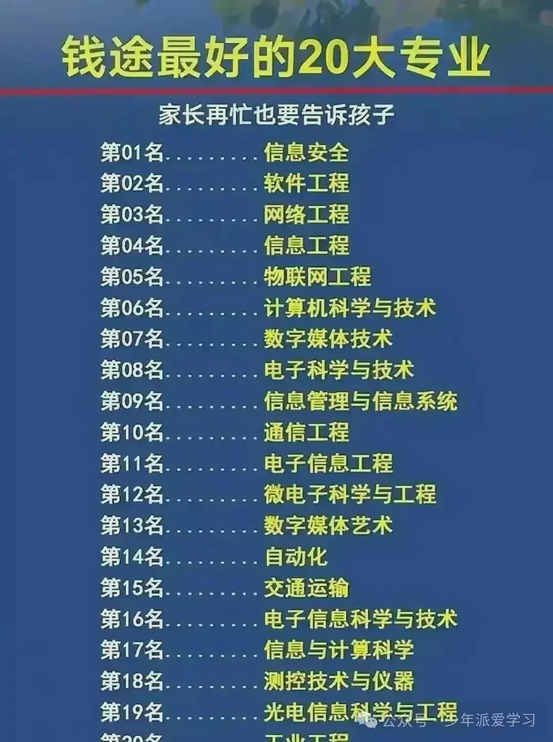 高考报志愿核心六步的方法 ,不用花钱也会填报志愿.收藏起来看看 第5张 高考报志愿核心六步的方法 ,不用花钱也会填报志愿.收藏起来看看 第5张