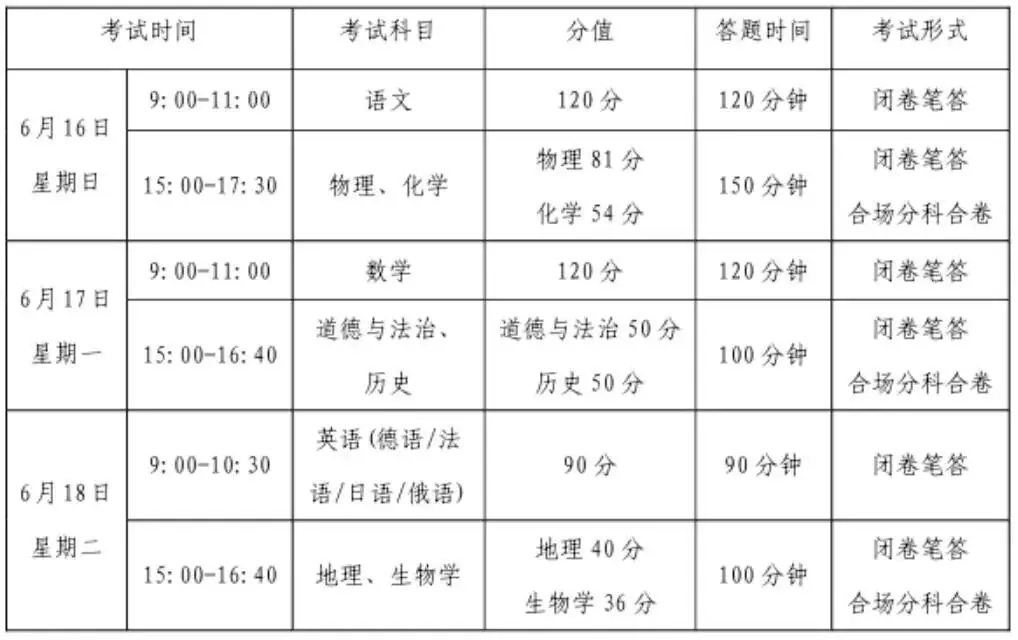 2024年兰州市第七中学中考报考指南-第3张图片-四季读书网 2024年兰州市第七中学中考报考指南-第3张图片-四季读书网