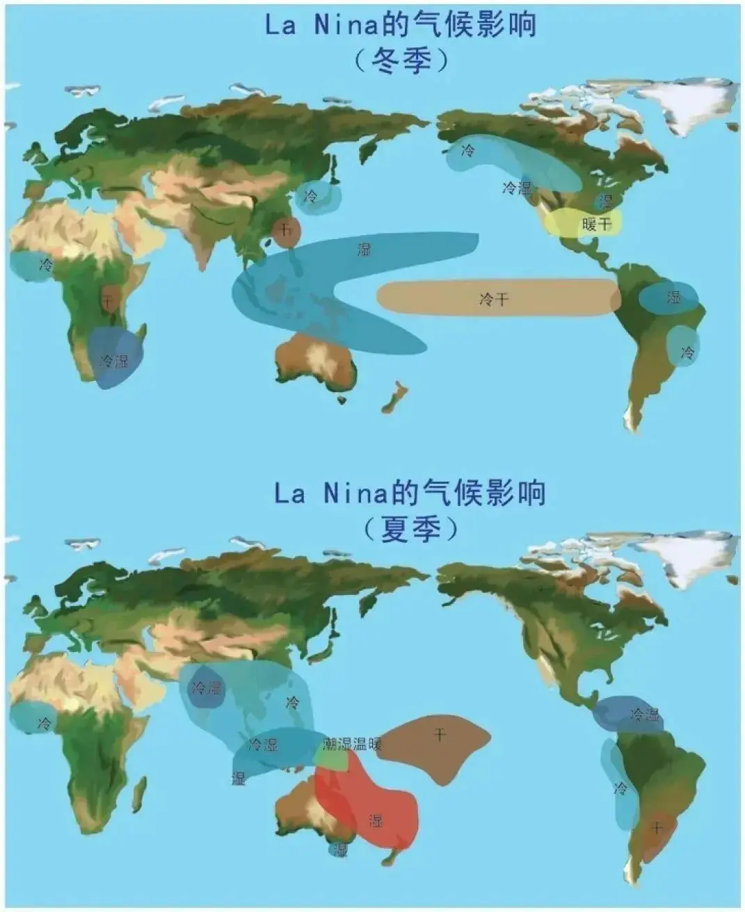 高考地理 | 厄尔尼诺及拉尼娜现象 第10张 高考地理 | 厄尔尼诺及拉尼娜现象 第10张
