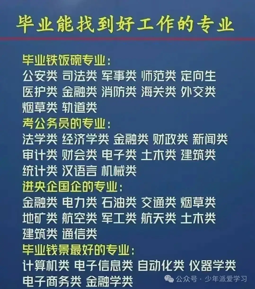 高考报志愿核心六步的方法 ,不用花钱也会填报志愿.收藏起来看看 第4张 高考报志愿核心六步的方法 ,不用花钱也会填报志愿.收藏起来看看 第4张