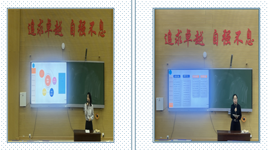同行共进 备战中考——科尔沁区教育研修中心开展地理学科中考复习研讨会-第6张图片-四季读书网 同行共进 备战中考——科尔沁区教育研修中心开展地理学科中考复习研讨会-第6张图片-四季读书网