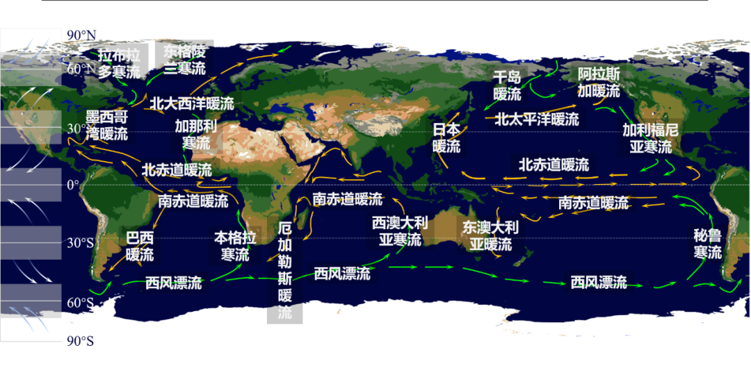 高考地理 | 厄尔尼诺及拉尼娜现象 第3张 高考地理 | 厄尔尼诺及拉尼娜现象 第3张