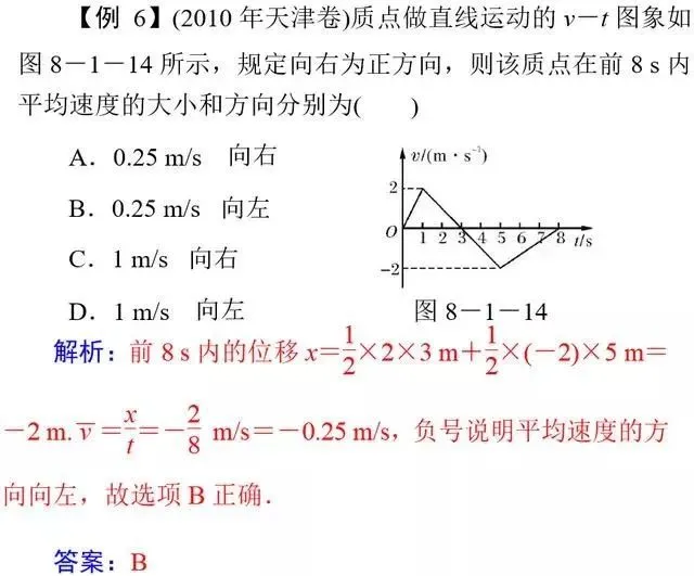 【高考物理】高考物理11类基本题型解析-第9张图片-四季读书网