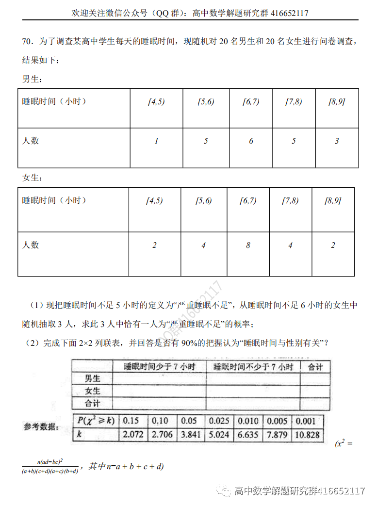 高考押题:统计-第41张图片-四季读书网 高考押题:统计-第41张图片-四季读书网